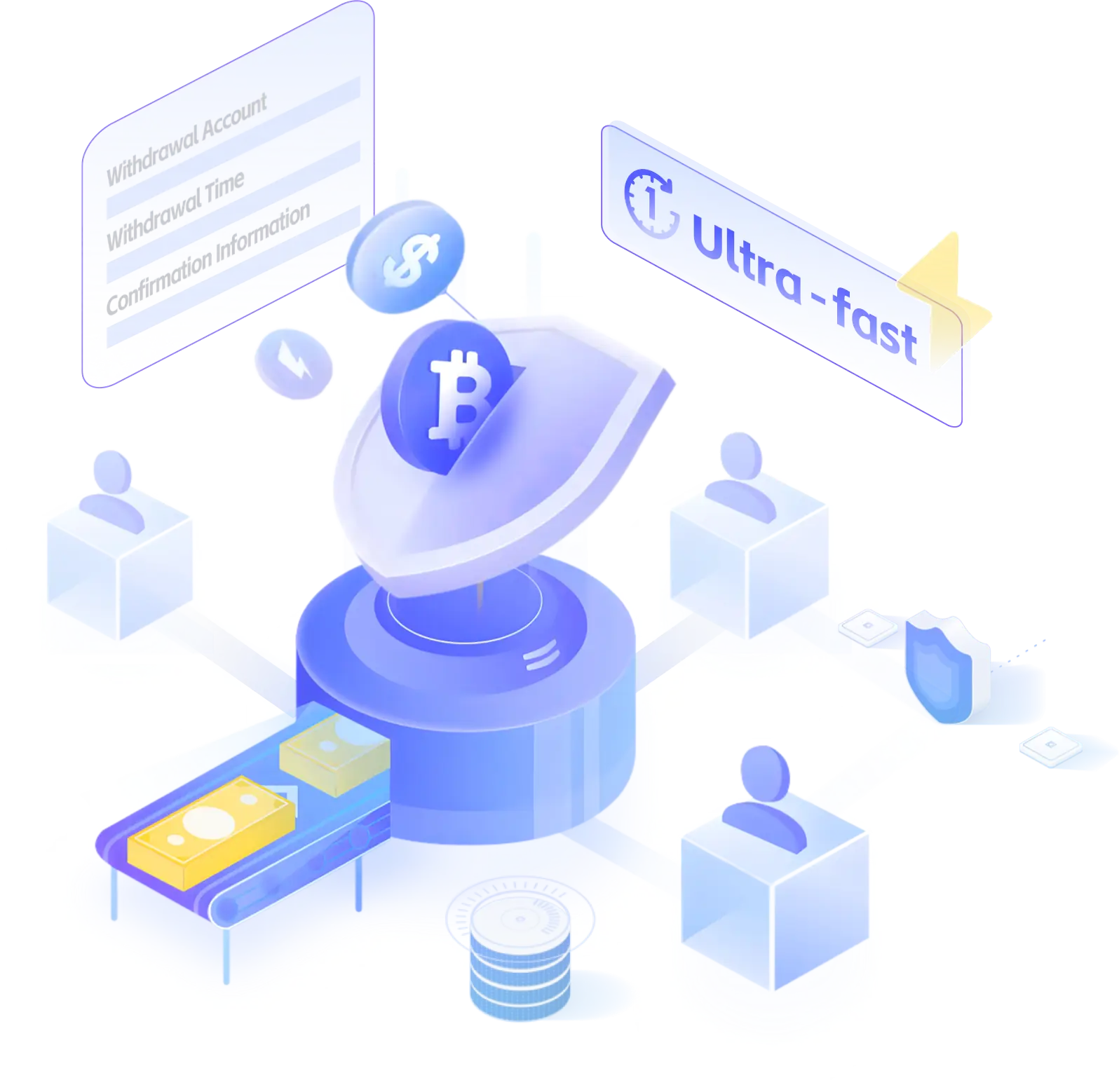 Settlement & Withdrawal